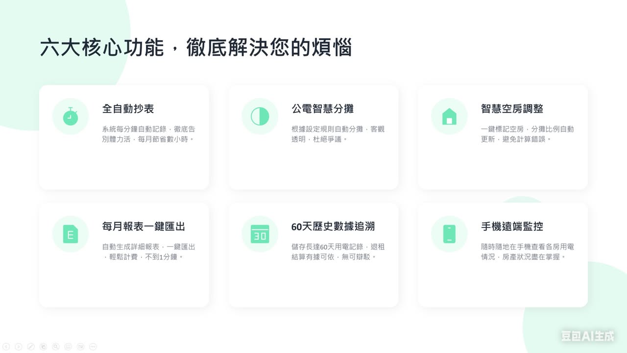 2. 可監測每個迴路的電量(KWh), 電流(A), 及功率(W), 透過wifi連接家中網路, 所…