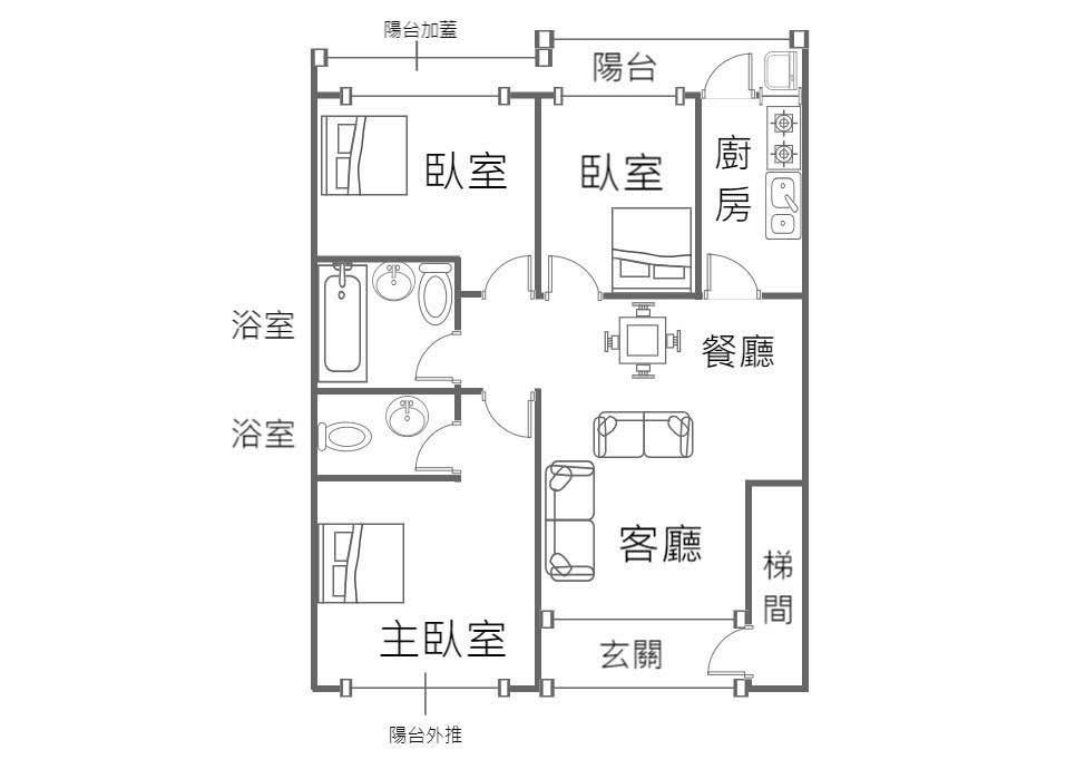 三房二廳1.5衛，實際使用坪數約35坪，附沙發床組，廚房櫃，客廳櫥櫃，房間床組櫥櫃